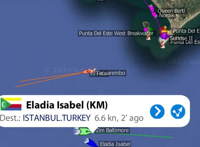 eladia